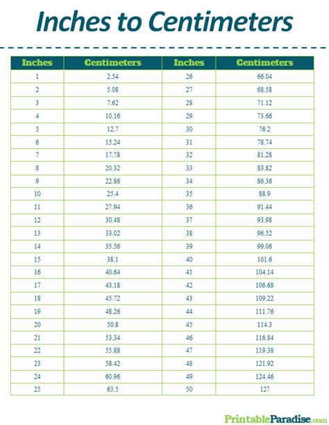 5feet 6 inches in cm|inches to height calculator.